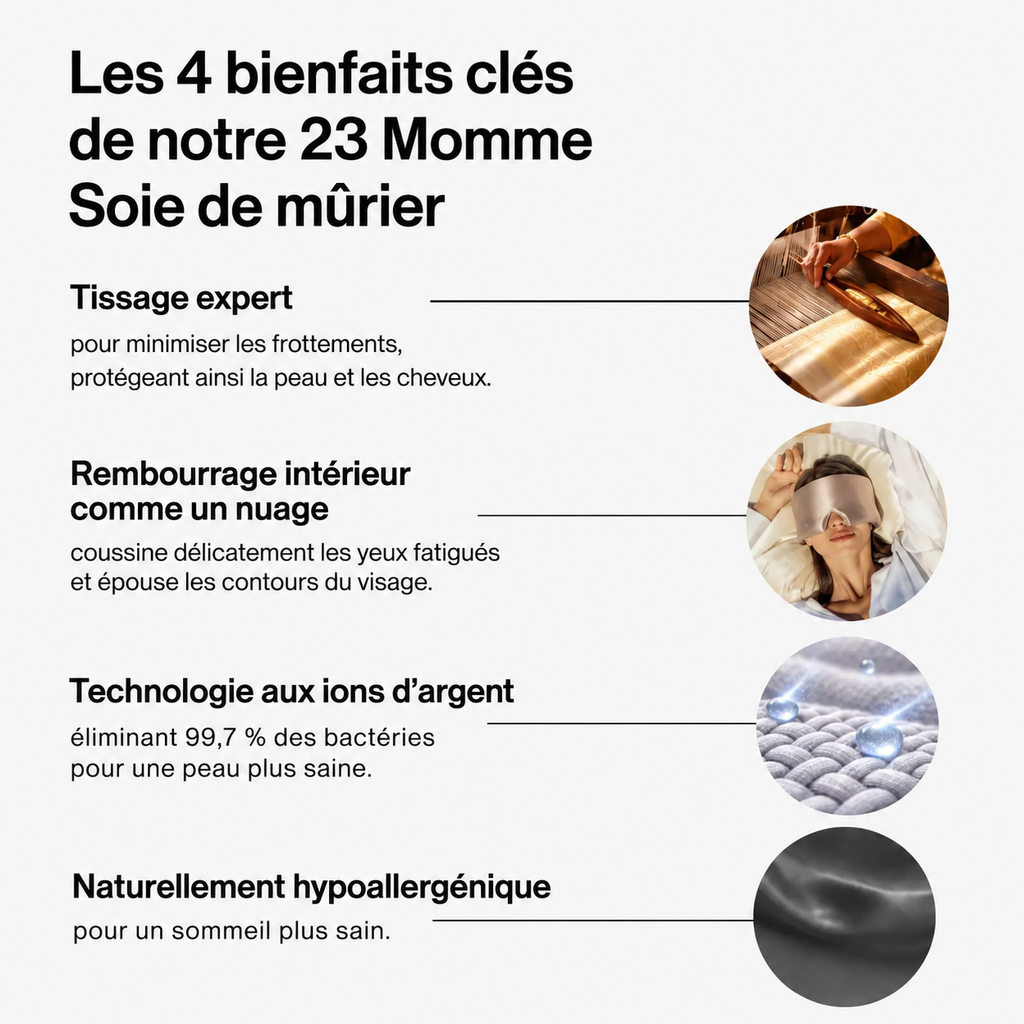 Masque de Nuit en Soie — Anthracite Sommeil d'or